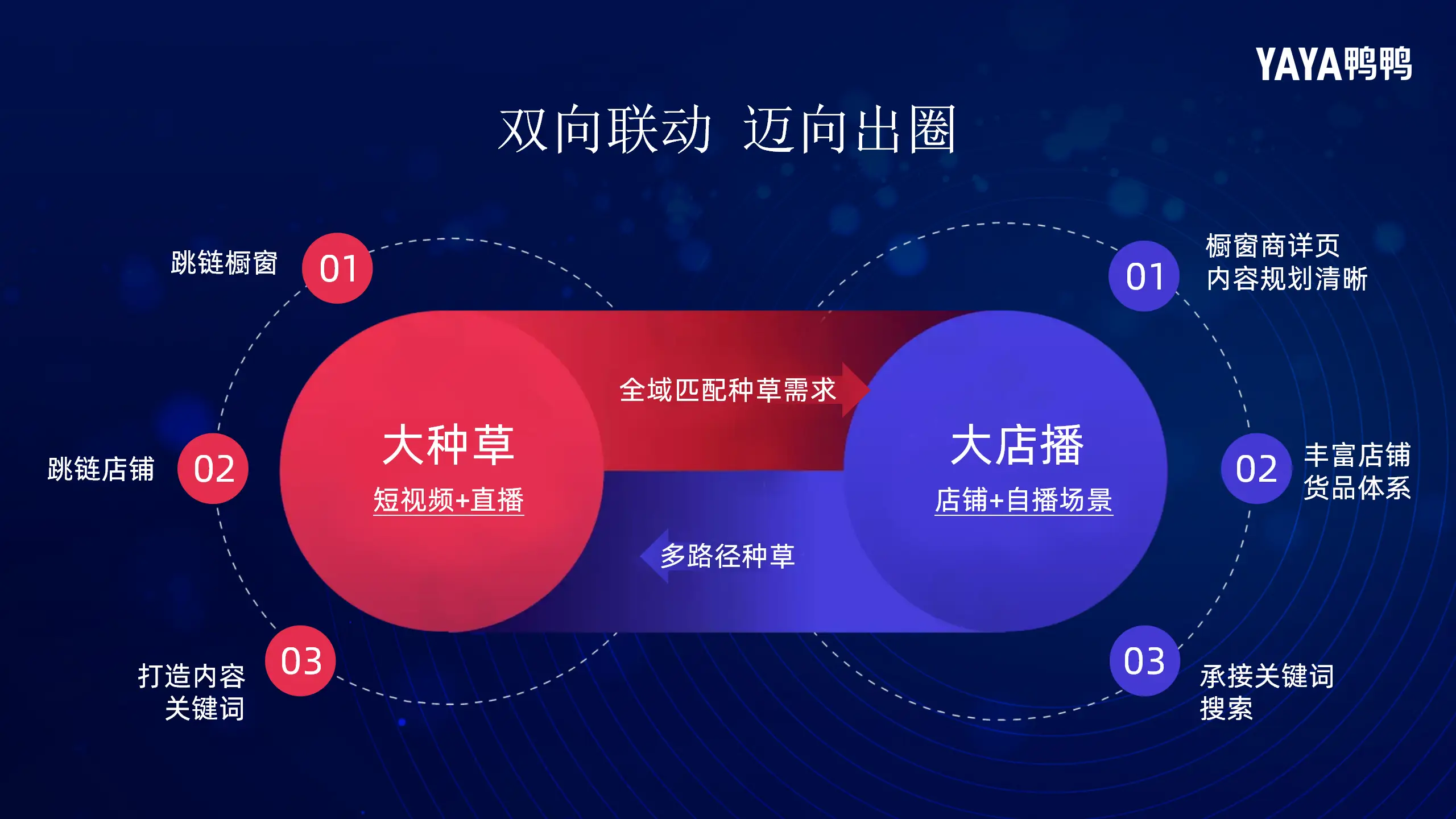 抖音播放量免费平台1000多_免费抖音1000播放量平台_抖音播放量免费平台