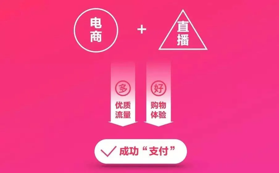 快手0.5元1000个赞是真的吗_快手0.5元1000个赞是真的吗_快手0.5元1000个赞是真的吗