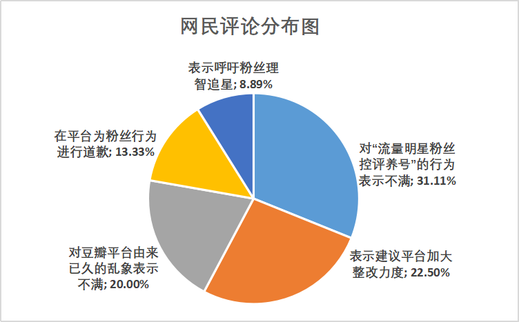 快手作品点赞自助1元100赞_快手作品点赞自助1元100赞_快手作品点赞自助1元100赞