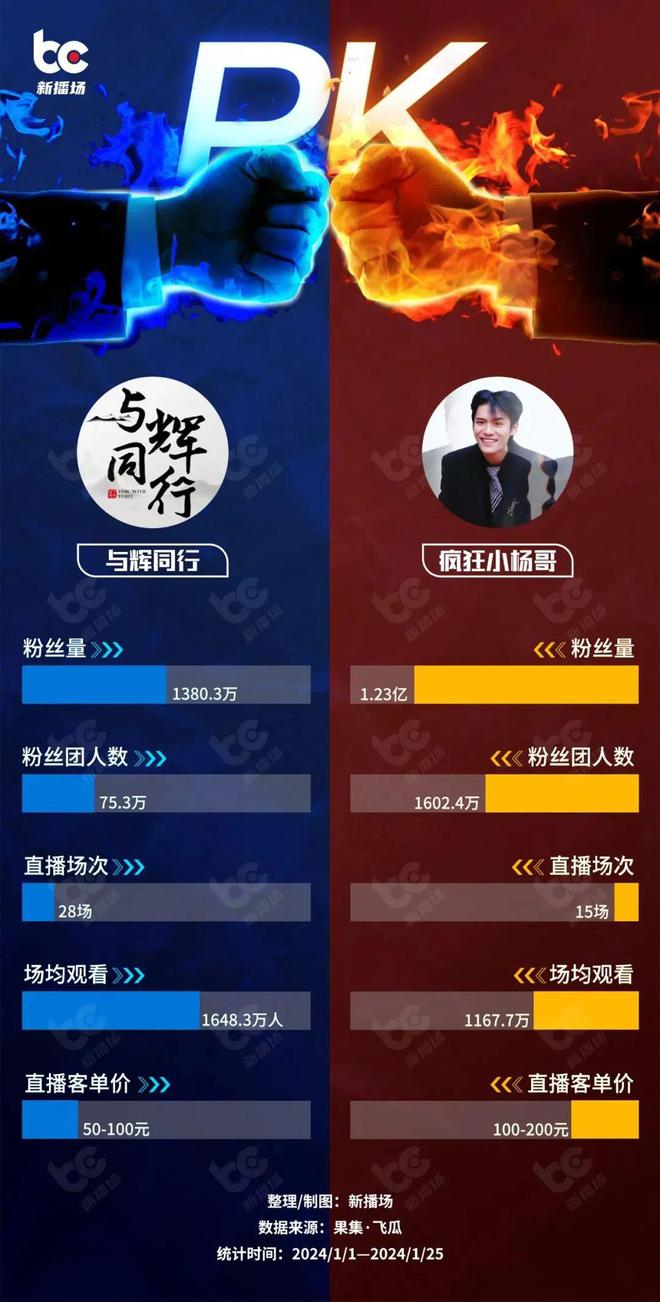 抖音视频赞充值_抖音点赞充钱1000是真的吗_抖音点赞充值秒到账全网最低