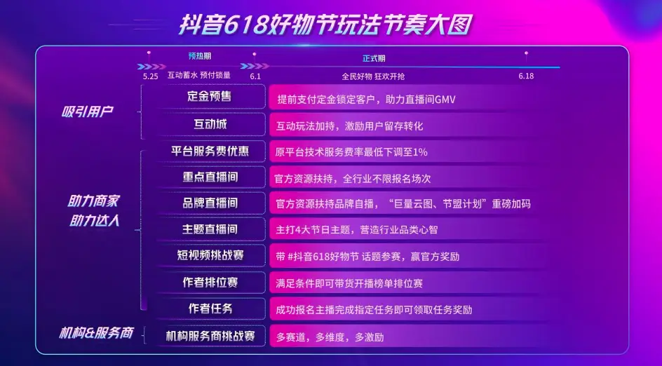 买快手快币_快手买站一块钱100_快手得钱