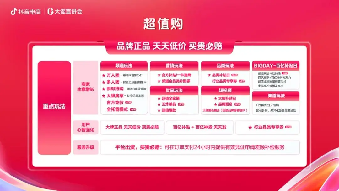 抖音点赞自助平台24小时_抖音点赞自助平台24小时_抖音点赞自助平台24小时