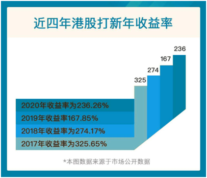 快手买币有便宜的吗_买快手快币_快手买站一块钱100