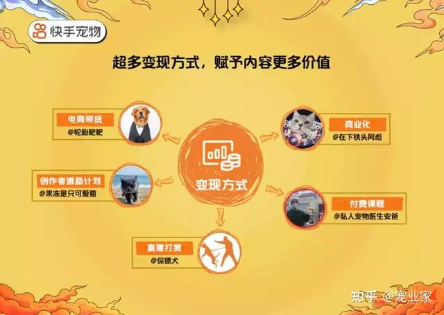 快手买热搜上热门多少钱_快手买热度件_快手买热度链接