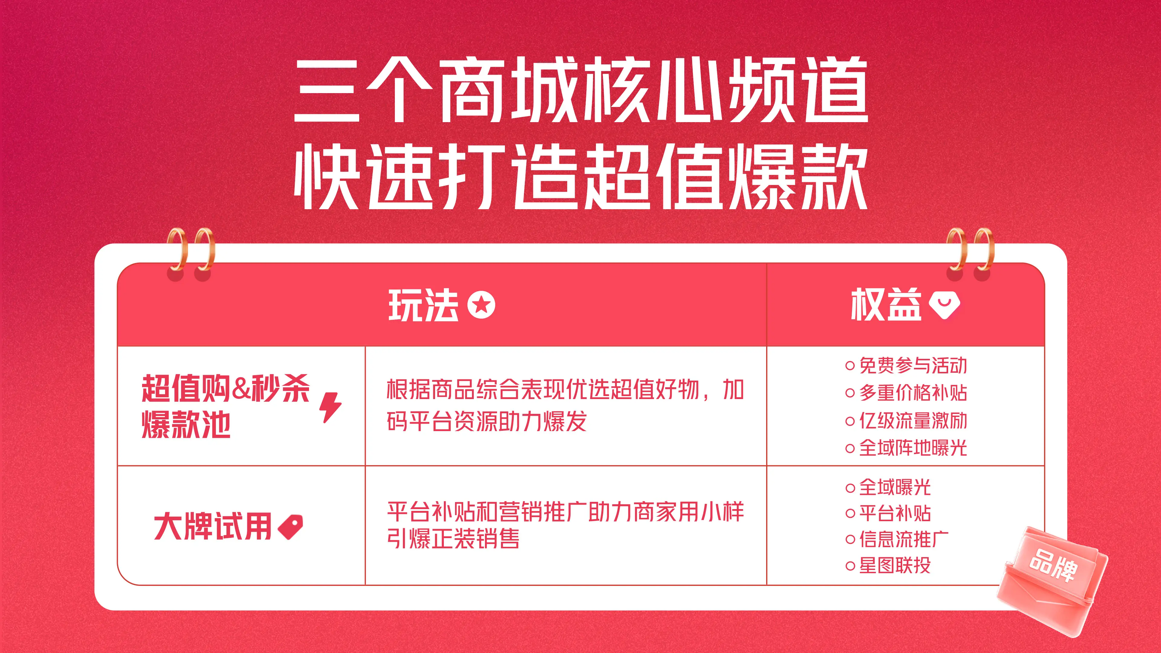 抖+热门怎么买比较好_抖音买热门_抖音买热度链接