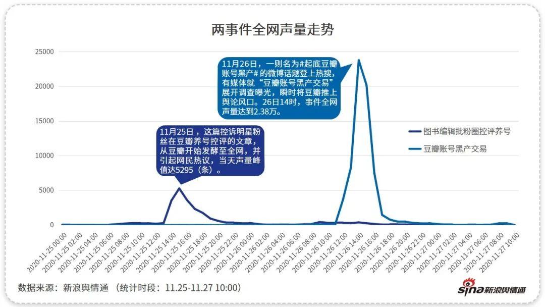 快手上的快币平台抽成多少_快手买站一块钱100_快手搛钱