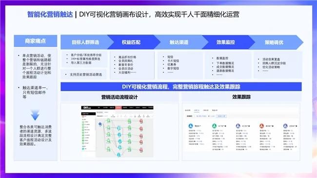 dy点赞秒到账便宜_快手点赞秒取消会知道是谁吗_抖音点赞购买便宜平台