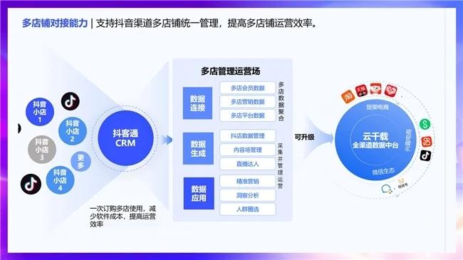 dy点赞秒到账便宜_抖音点赞购买便宜平台_快手点赞秒取消会知道是谁吗