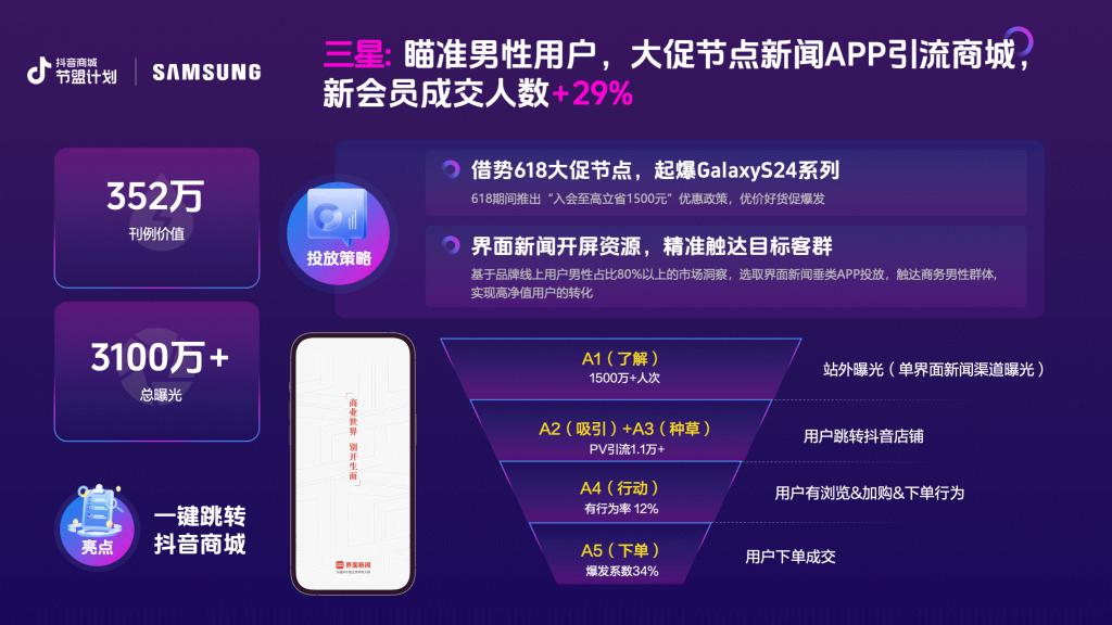 抖音购买热搜_抖+热门怎么买比较好_抖音买热度链接