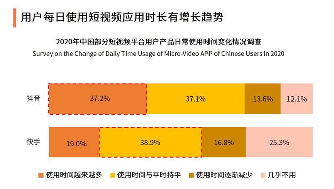 抖音点赞自助平台24小时_抖音点赞自助平台24小时_抖音点赞自助平台24小时