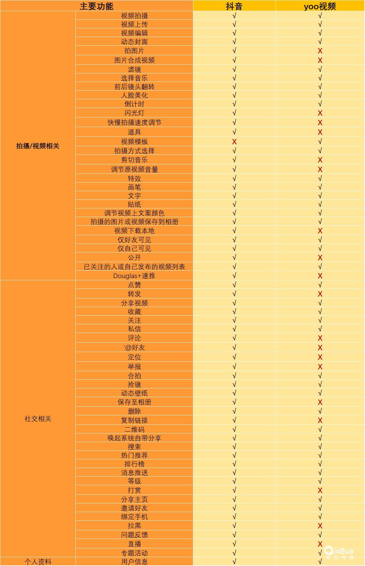 抖音点赞自助平台24小时_抖音点赞自助平台24小时_抖音点赞自助平台24小时