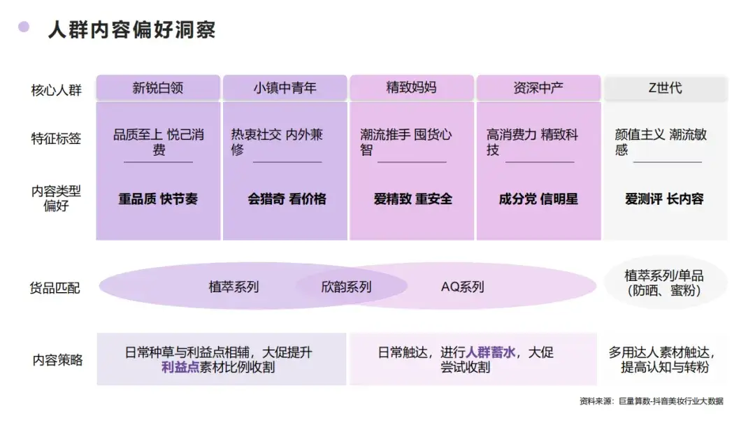抖音业务24小时在线下单_抖音订单小时工是什么_抖音数据在线下单