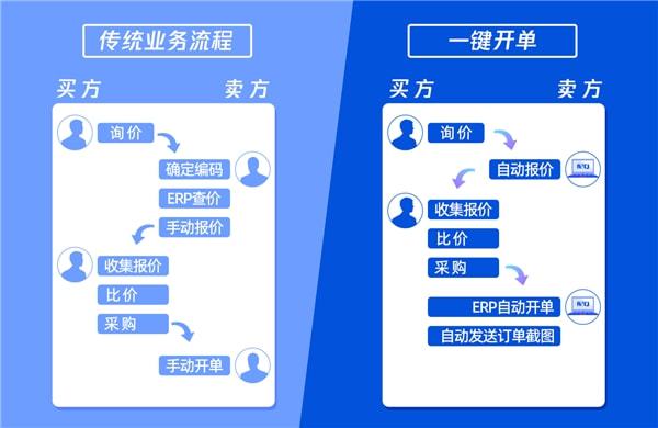 抖音点赞自助平台24小时_抖音点赞自助平台24小时_抖音点赞自助平台24小时