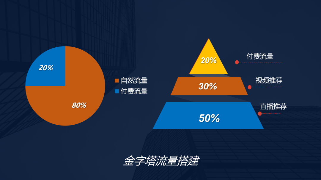 抖音买热度链接_抖音购买热搜_抖音买热度之后会怎样