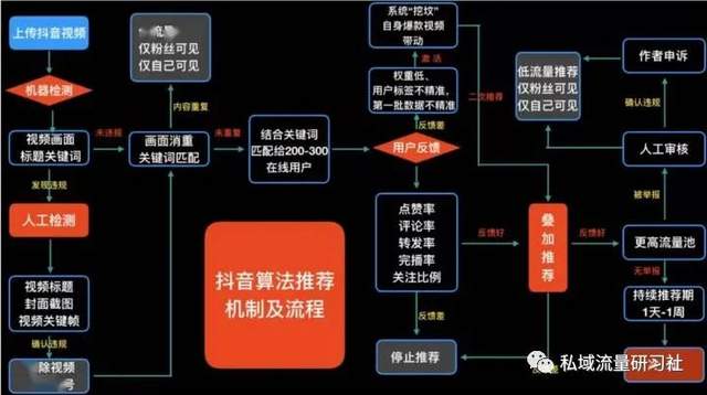 最好的快手推广推广平台_流量快手推广网站有哪些_快手流量推广网站