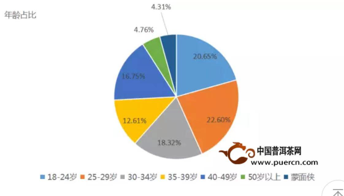 抖音买热度之后会怎样_抖音买热度链接_抖音花钱买热度