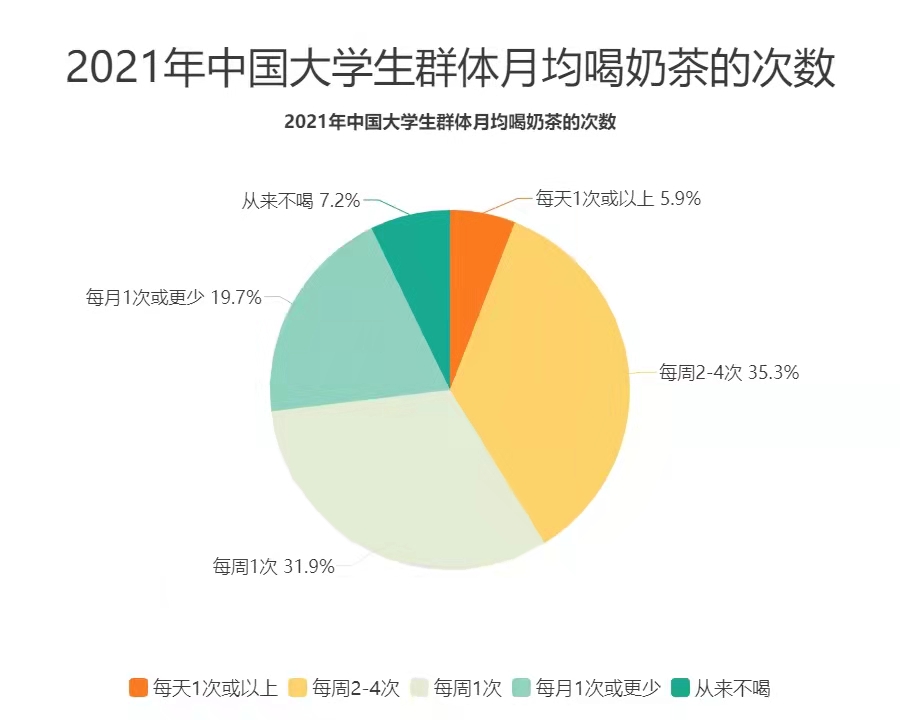 抖音买热度之后会怎样_抖音花钱买热度_抖音买热度链接