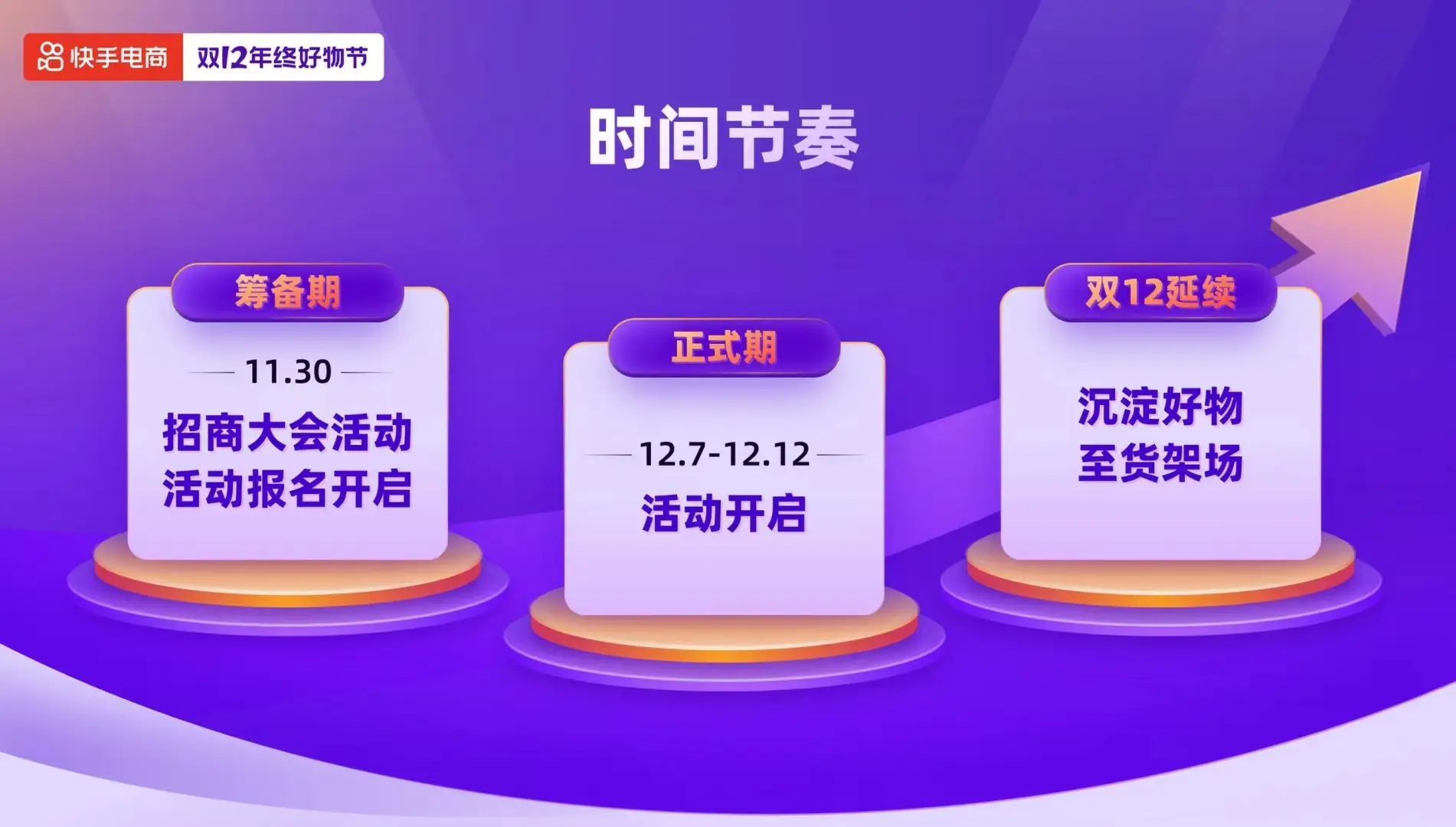 抖音热门在线下单_抖音订单小时工是什么_抖音业务24小时在线下单