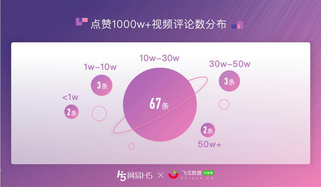 抖音点赞自助平台24小时_抖音点赞自助平台24小时_抖音点赞自助平台24小时