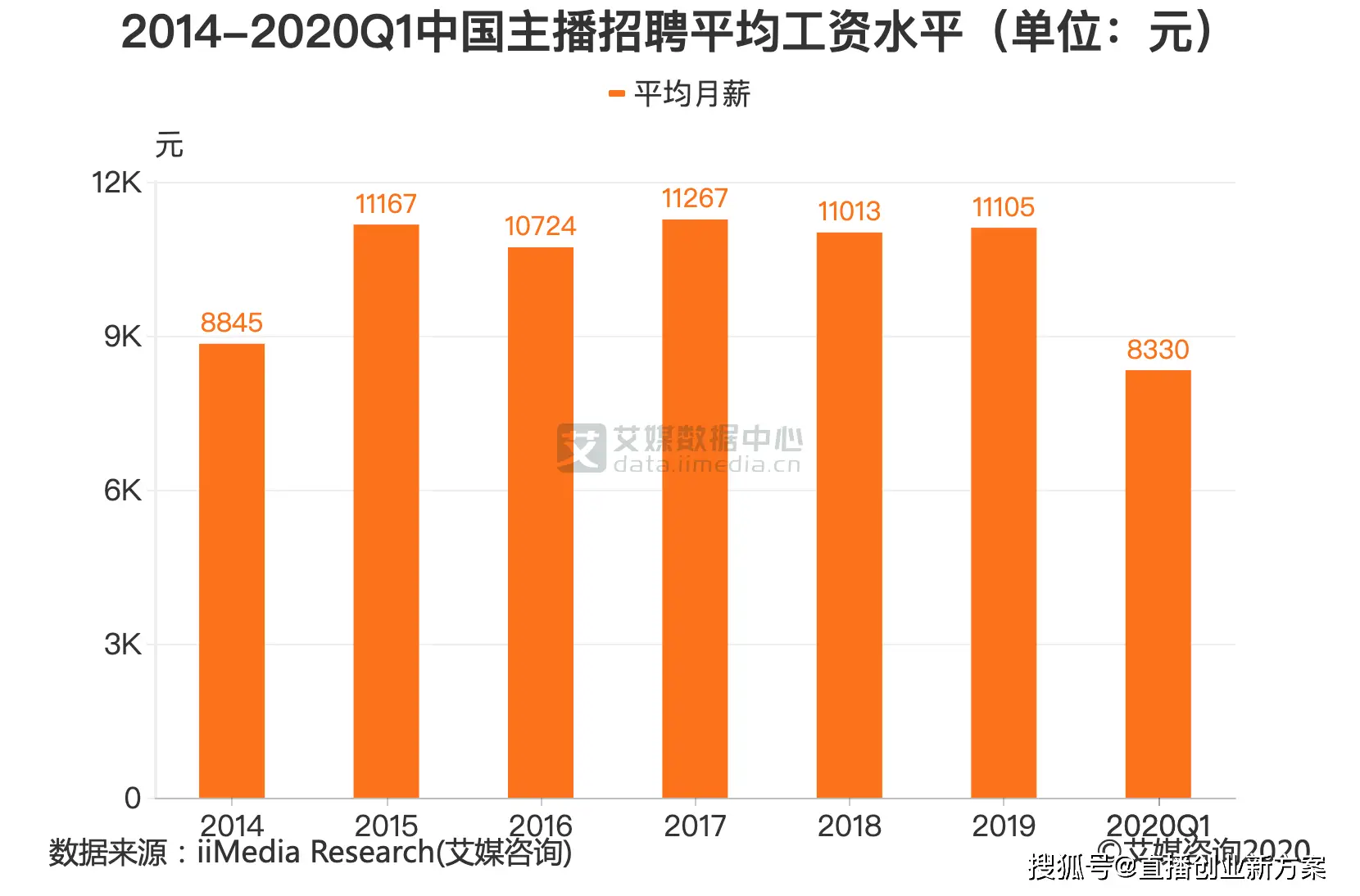 买快手快币_快手买站一块钱100_快手搛钱