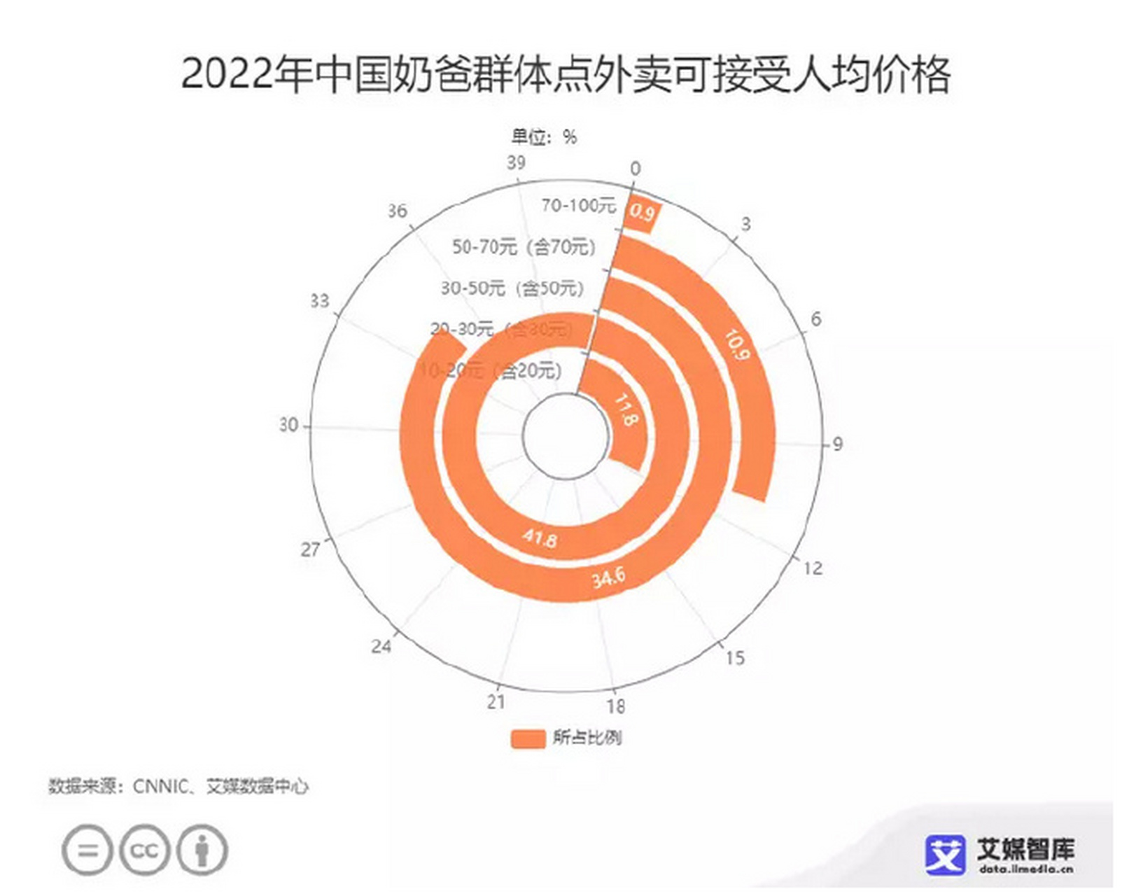 抖音低价二十四小站下单平台_抖音低价二十四小站下单平台_抖音低价二十四小站下单平台