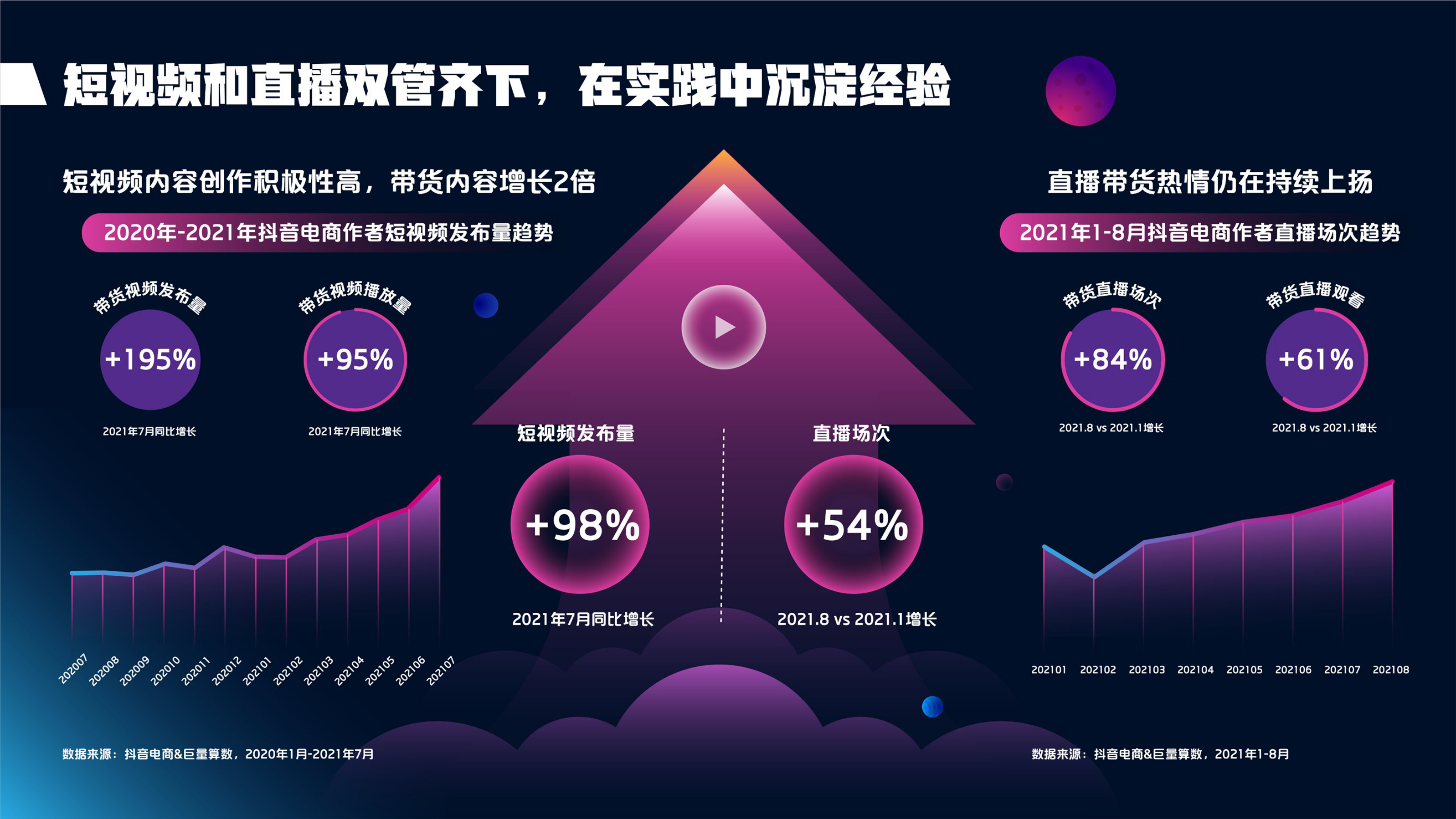 抖音播放量免费平台1000万_免费抖音1000播放量平台_抖音播放量免费平台1000多