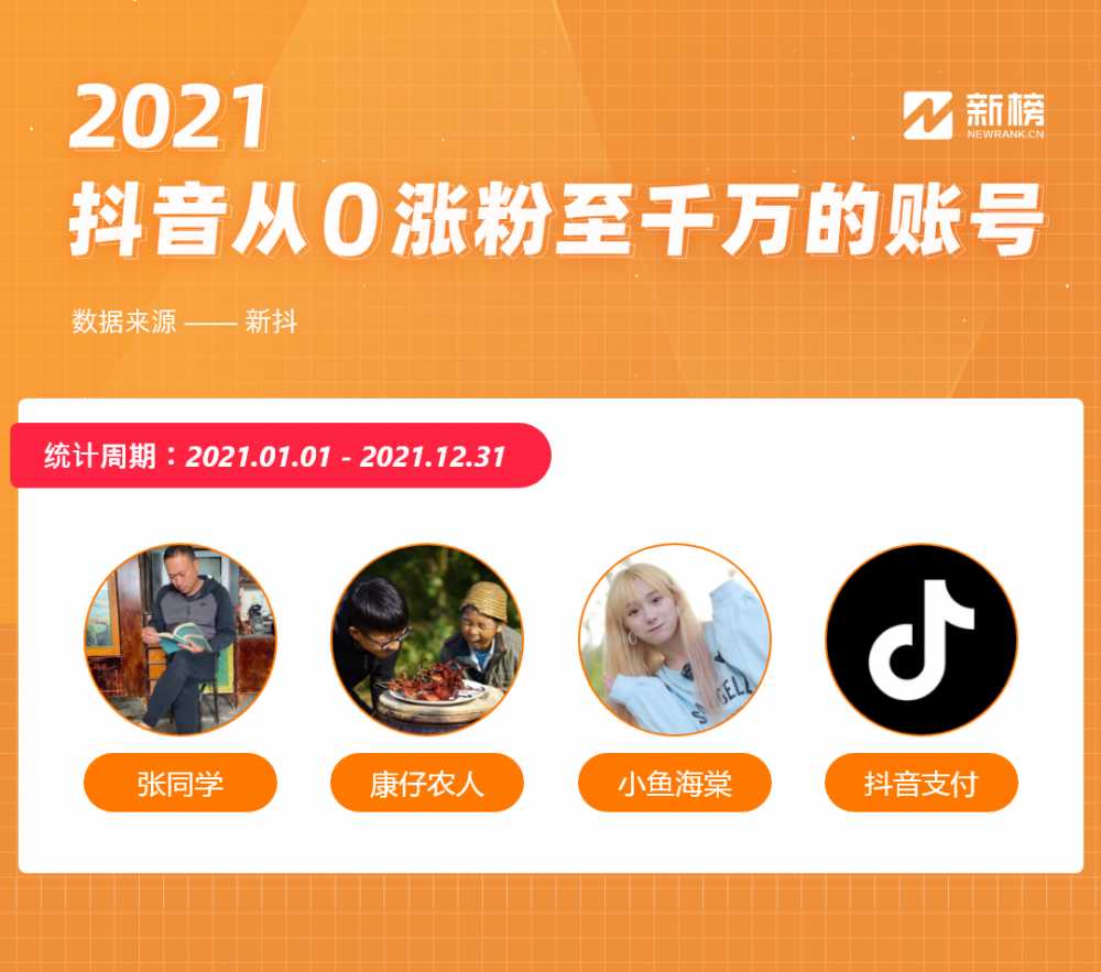 抖音双击是什么意思怎么点_抖音里面的双击有什么用_抖音自助双击