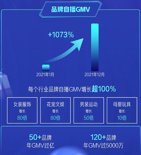 快手搛钱_快手买站一块钱100_快手得钱
