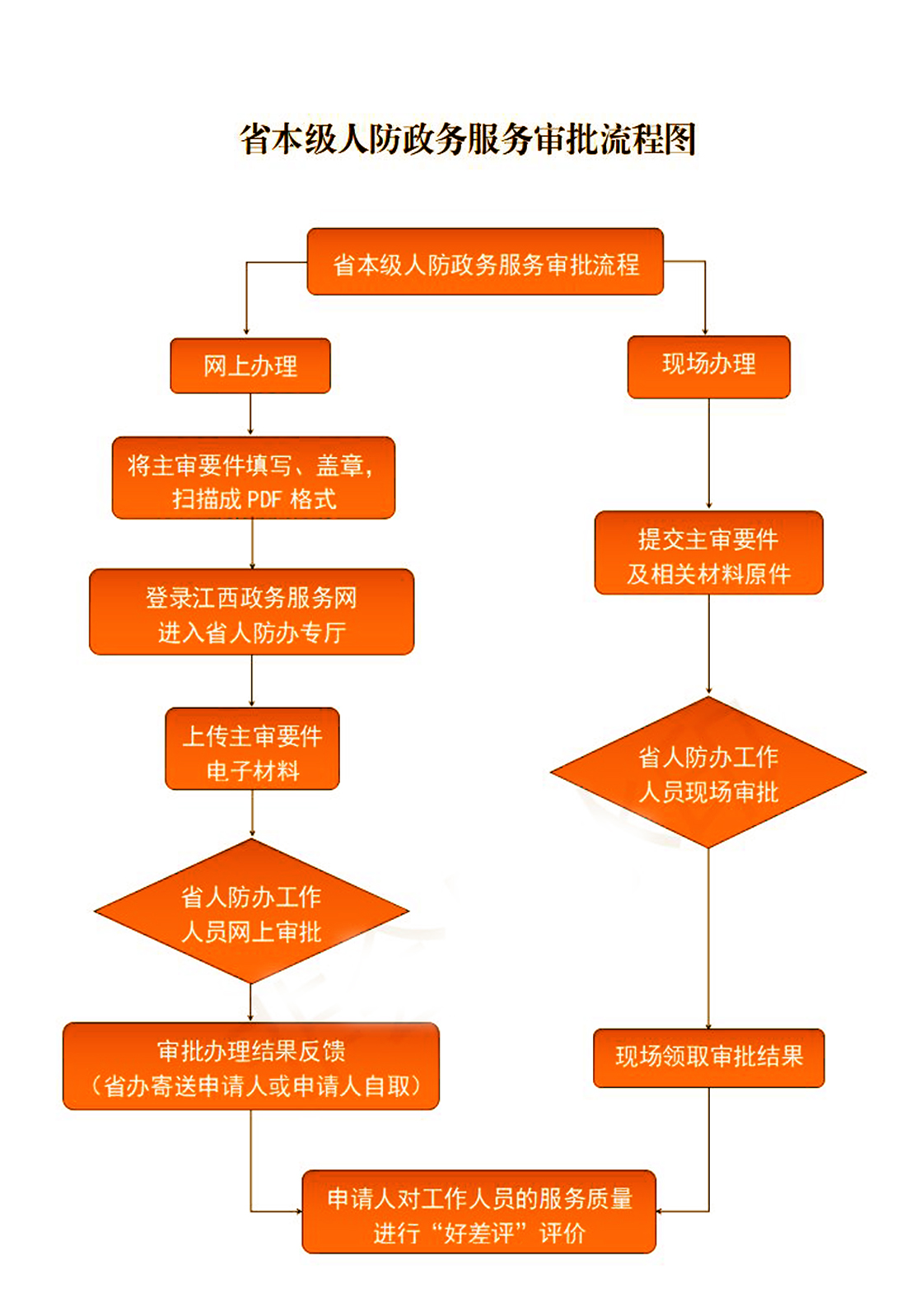 抖音点赞自助平台24小时_抖音点赞自助平台24小时_抖音点赞自助平台24小时