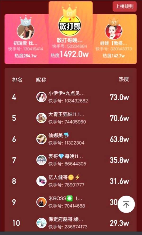 快手0.5元1000个赞是真的吗_快手0.5元1000个赞是真的吗_快手0.5元1000个赞是真的吗