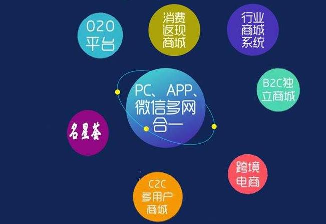 抖音点赞充值_抖音点赞充钱1000是真的吗_抖音点赞充值秒到账全网最低