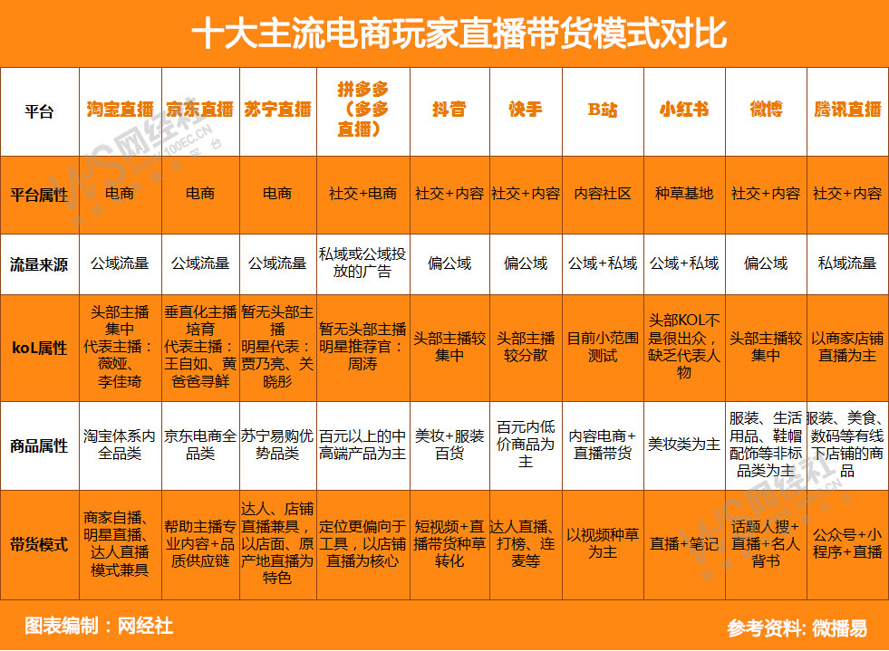 抖音买热度链接_抖音买热度之后会怎样_抖音购买热搜