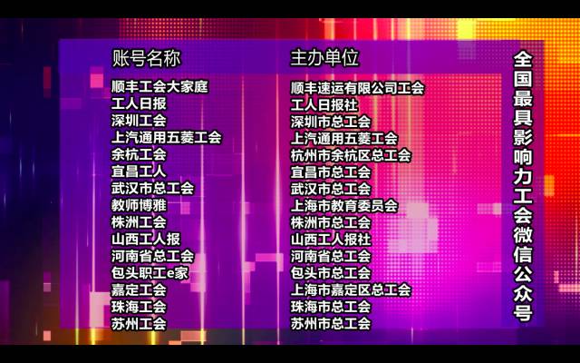 抖音播放在线下单_抖音业务24小时在线下单_抖音订单小时工是什么