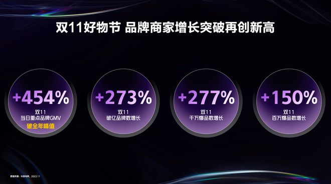 抖音播放在线下单_抖音业务24小时在线下单_抖音视频在线下单