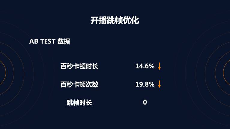 全网最低业务平台便宜快手_快手业务最便宜网站_快手免费业务全网最低