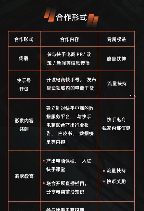 流量快手推广网站有哪些_快手推广网址_快手流量推广网站