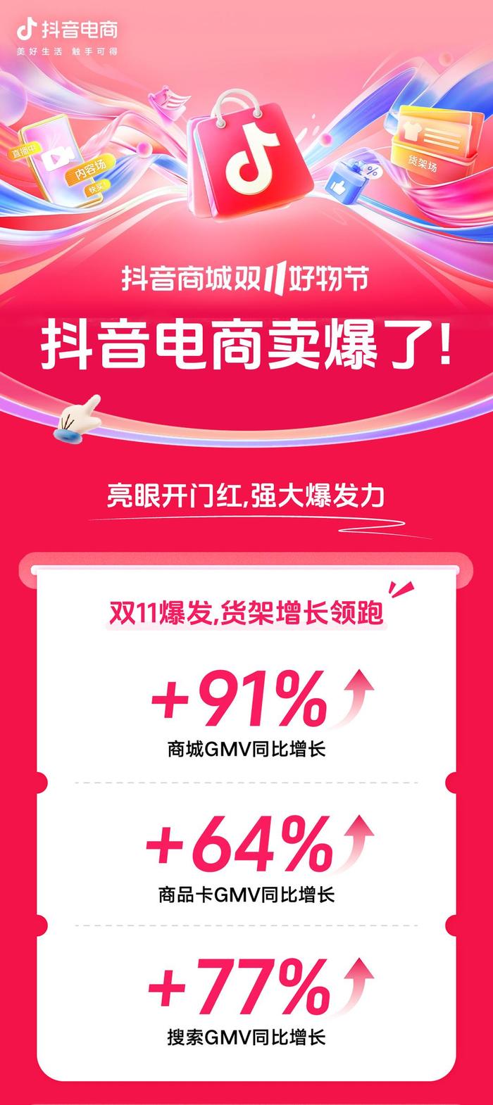 抖音买热度链接_抖音购买热搜_抖+热门怎么买比较好