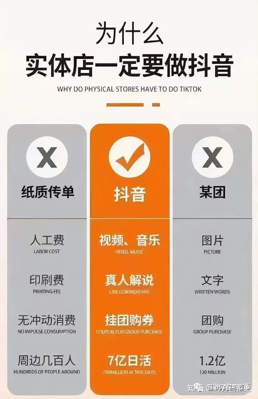 抖音买热度链接_抖音买热度之后会怎样_抖音花钱买热度