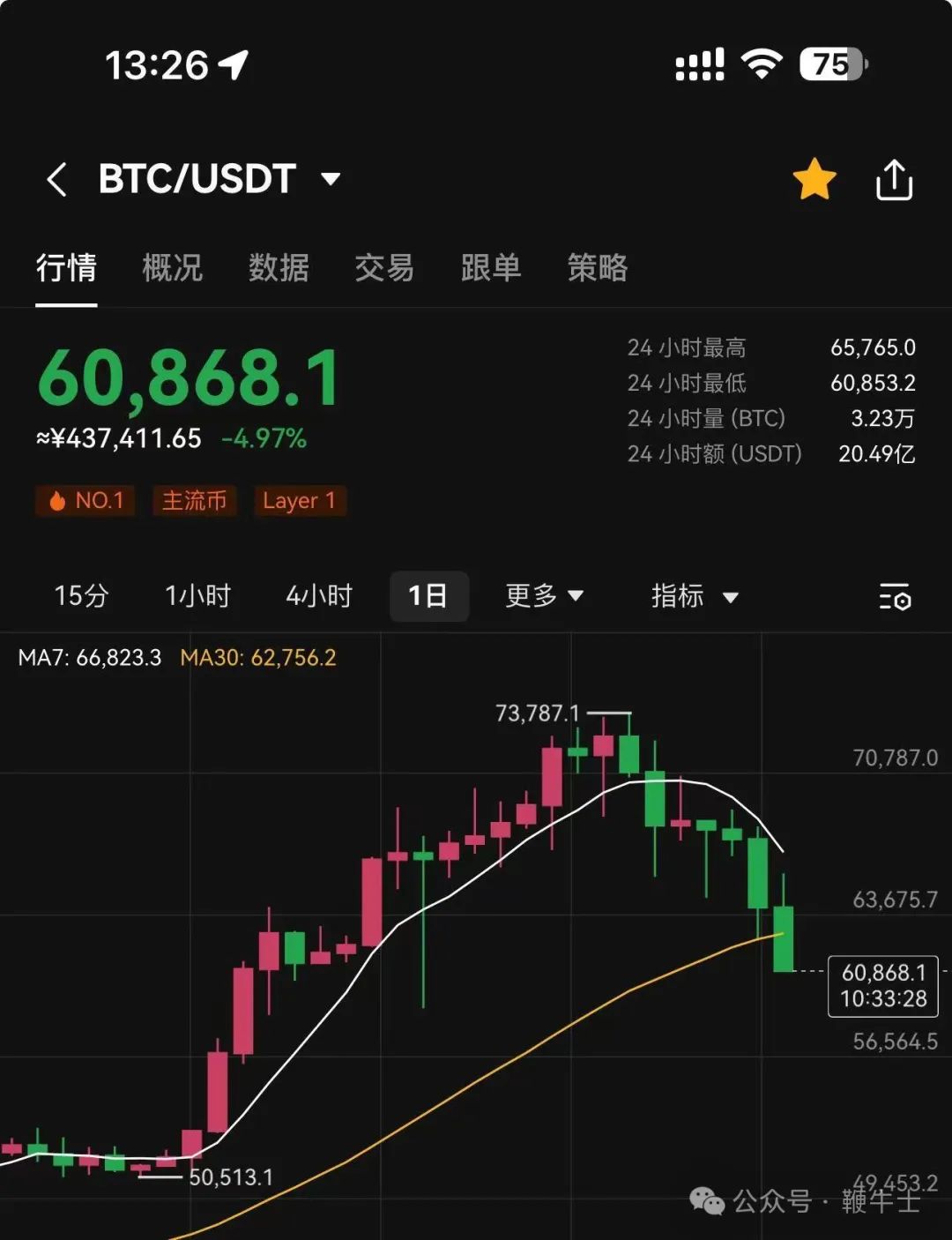 快手买站一块钱100_快手买币有便宜的吗_买快手快币