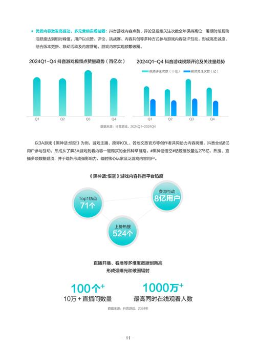 快手代刷网站_快手作品买赞_抖音战略规划白皮书