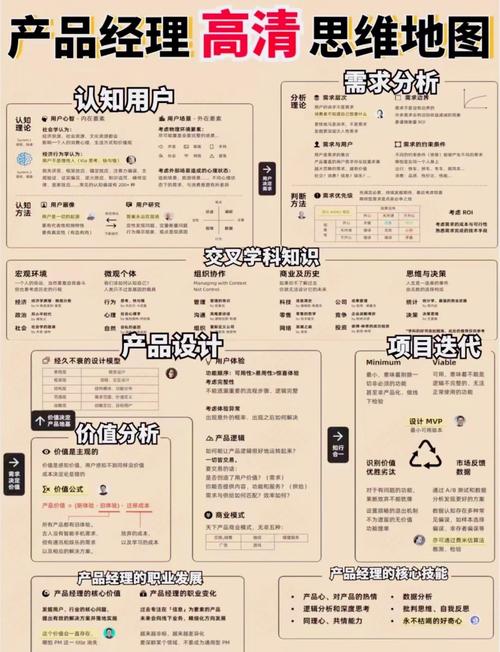 用产品思维写爆款文章_产品化思维写文章技巧_公众号怎么写爆款文章