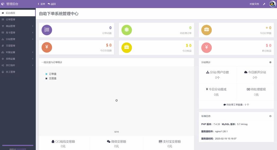 自助下单软件优势与弊端_dy自助平台下单_自助下单平台用户体验