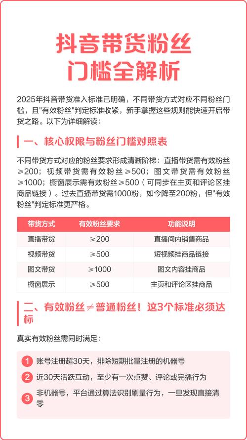 抖音有效粉丝是怎么认定的_抖音个人创作者直播带货门槛降低_抖音电商创作者入驻管理规范修订