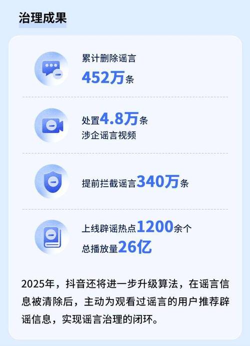 抖音粉丝自助_抖音电商治理体系_抖音电商商品品质保障