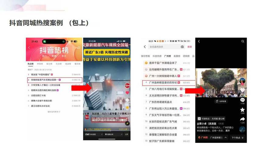 抖音业务低价自助平台超低价_抖音24小时在线下单网站服务_优化抖音账号活跃度提高推荐流量