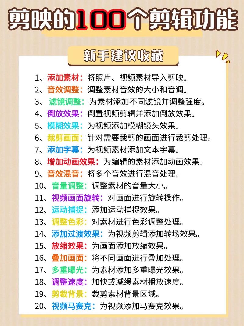 抖音怎么剪辑视频_剪映使用教程_抖音剪辑工具