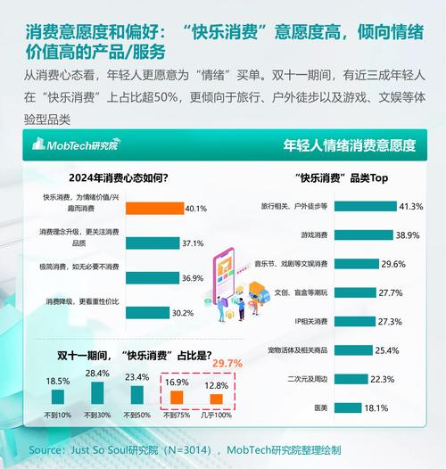 分析小红书消费心理_怎么才能在小红书上增加粉丝_小红书年轻女性消费群体