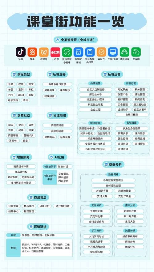 知识付费变现方法_快手直播佣金收益_24小时在线出售快手号