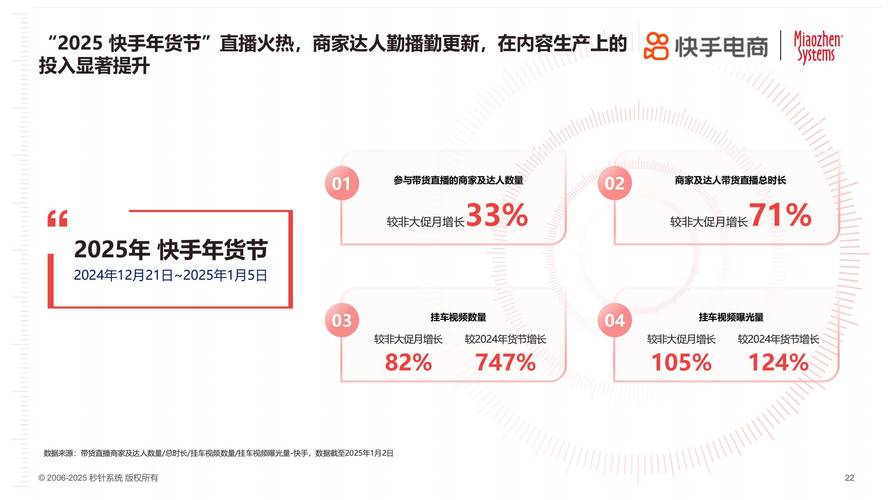 快手股票回购计划_快手技术高管离职潮_快手买热门