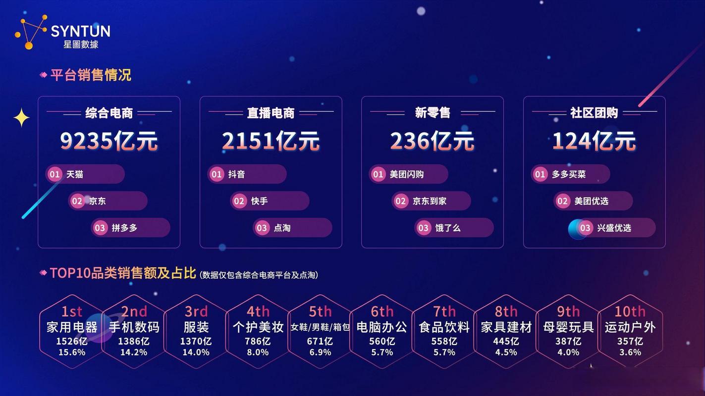 双十一最低价比较_电商平台价格欺诈辨别_24小时自助下单全网最低价ks